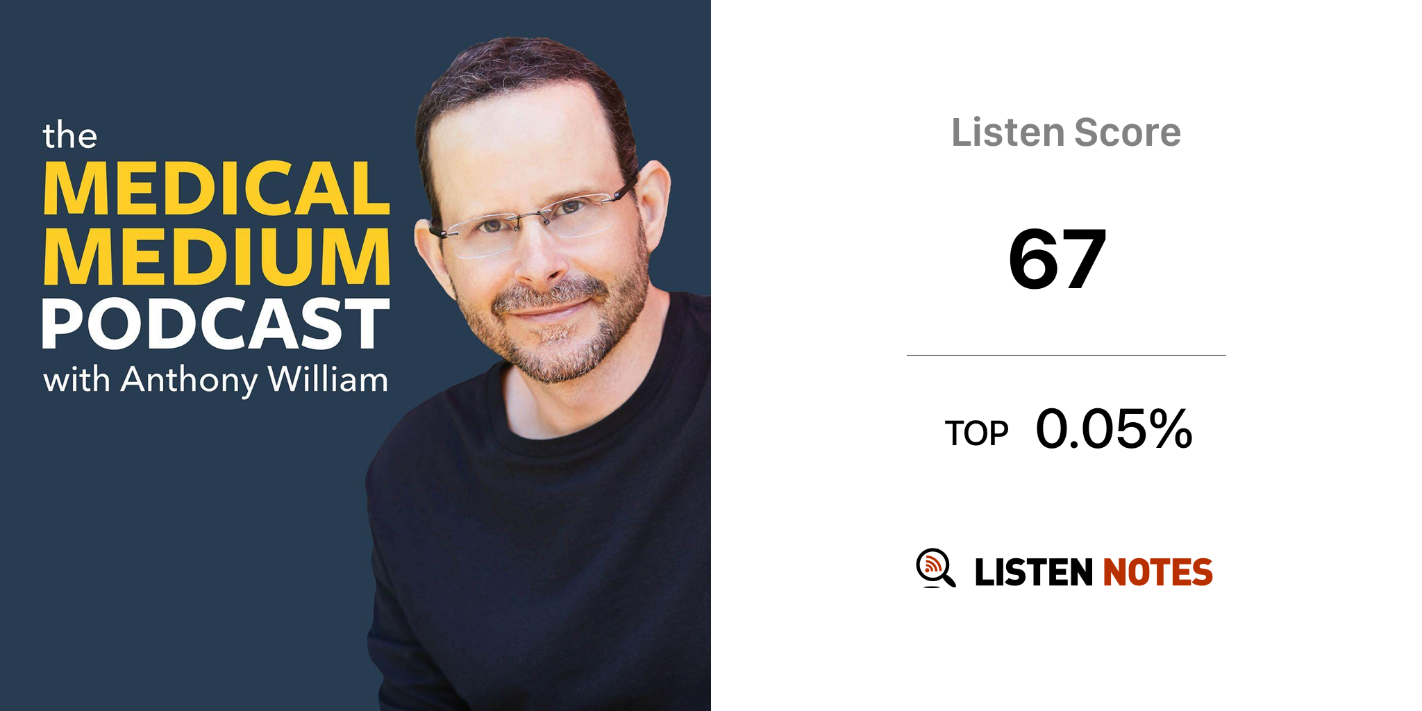 Medical Medium Podcast Anthony William Listen Notes