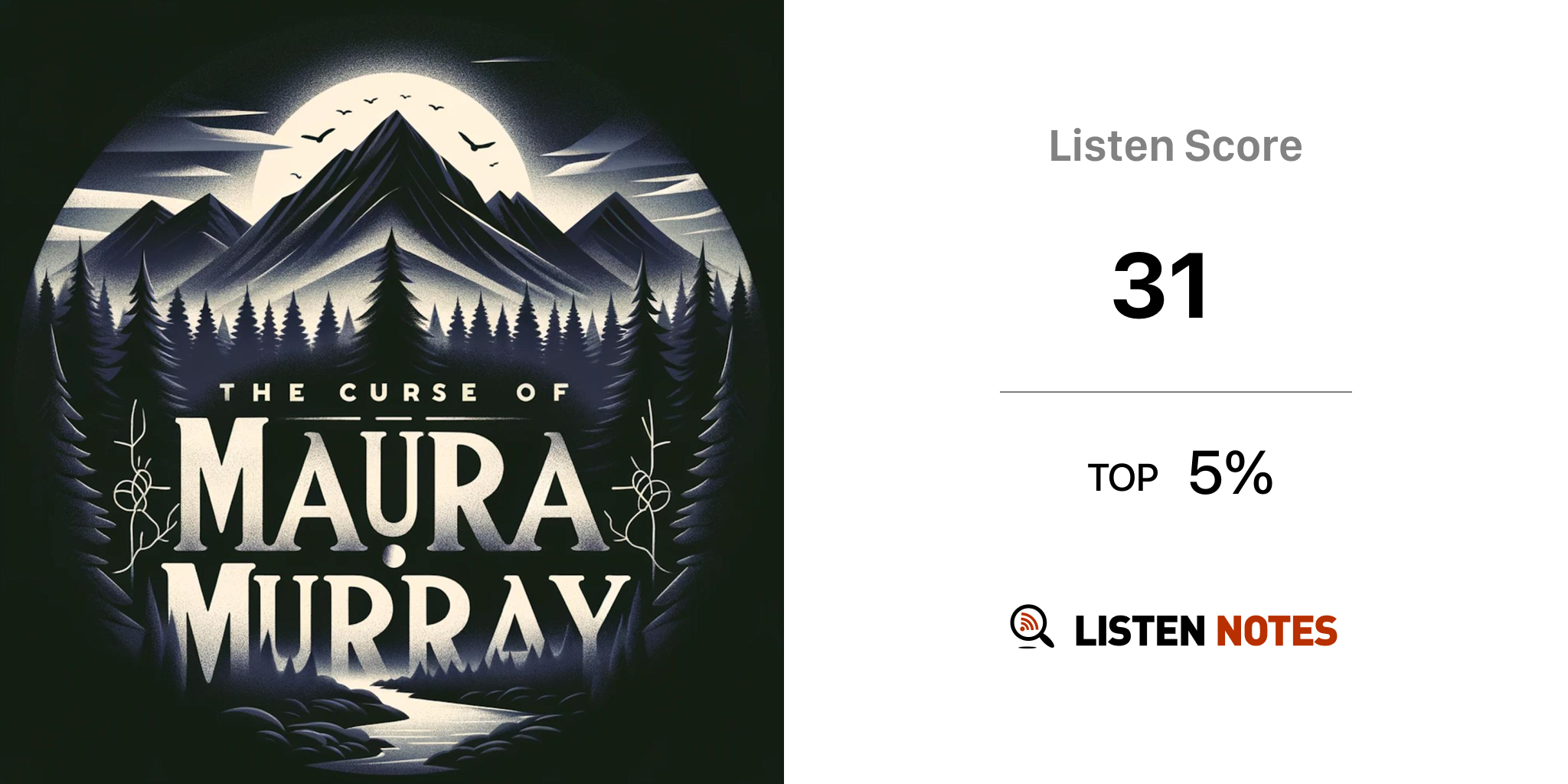 The Curse of Maura Murray (podcast) - James Renner | Listen Notes