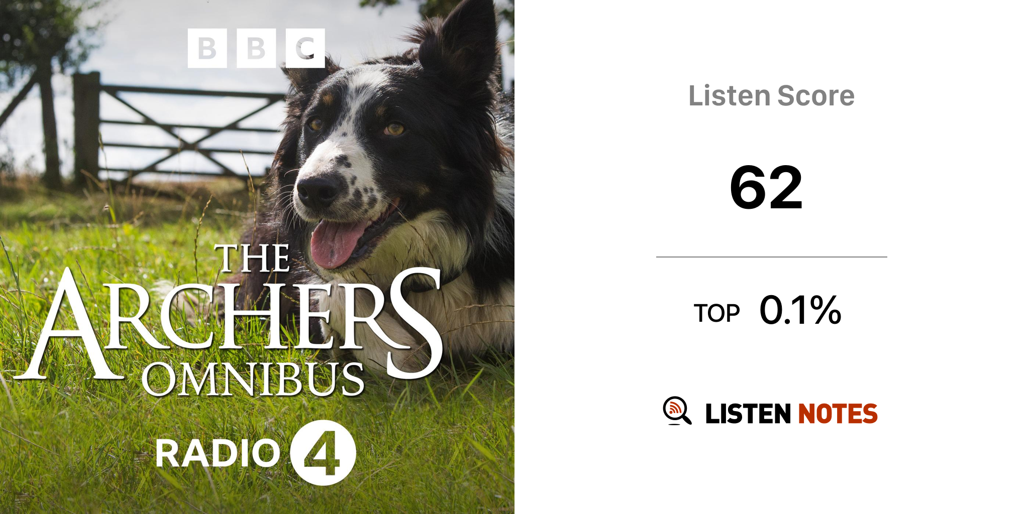 The Archers Omnibus Podcast Bbc Radio 4 Listen Notes 3040