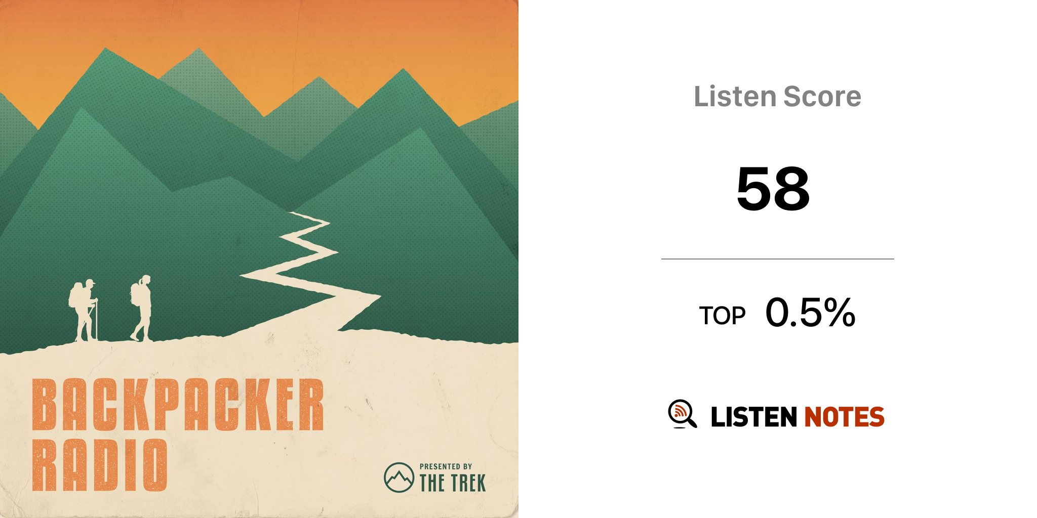 Backpacker Radio (podcast) The Trek Listen Notes