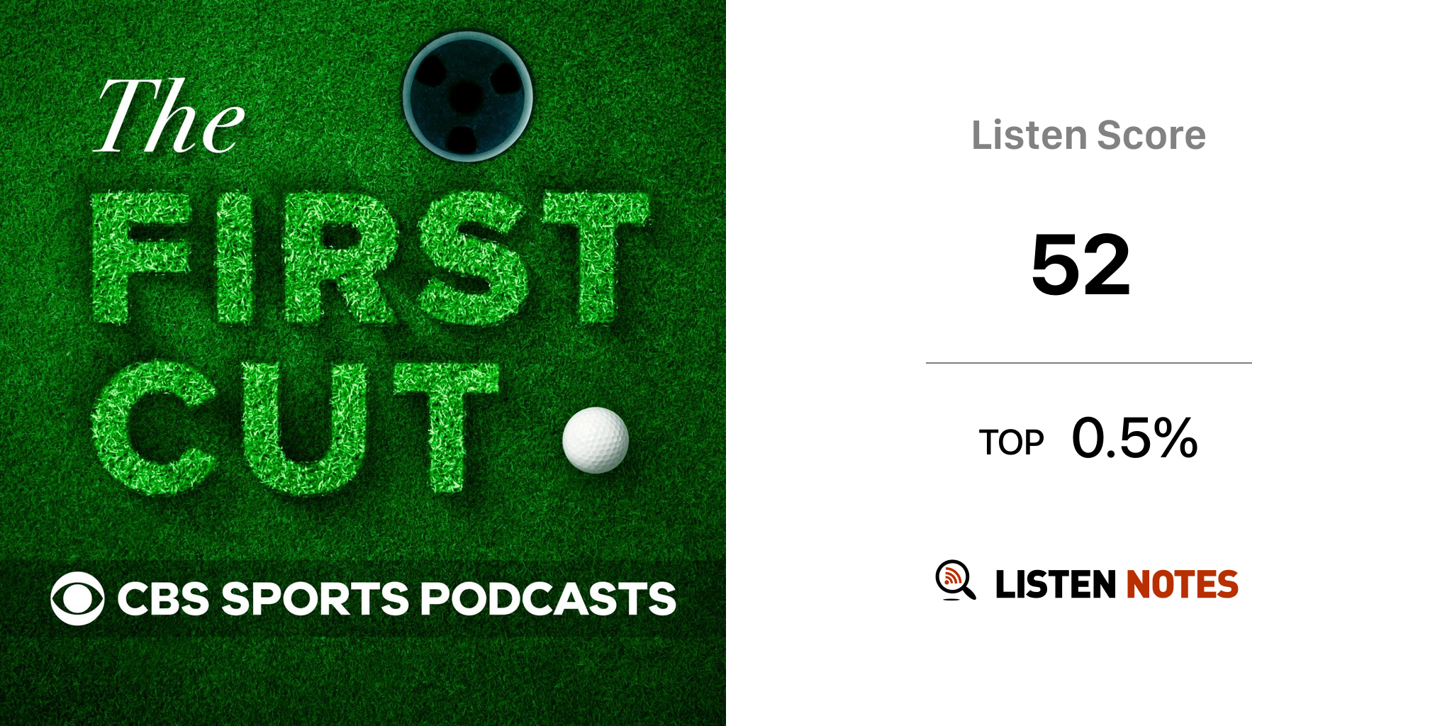 The First Cut Golf Podcast - CBS Sports Podcasts 