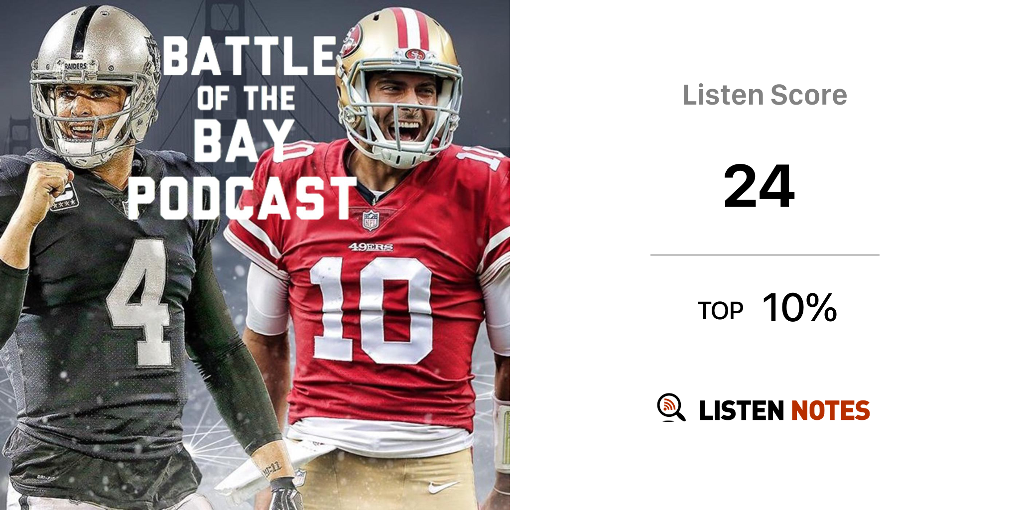 Battle of the Bay Football Podcast