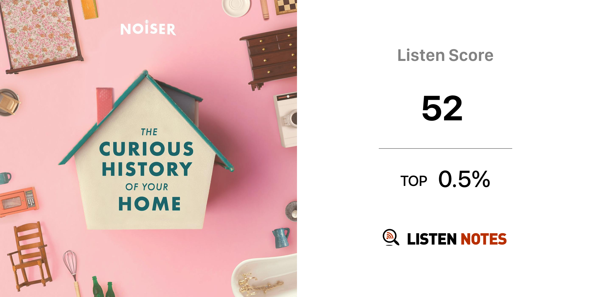 The Curious History of Your Home (podcast) NOISER Listen Notes