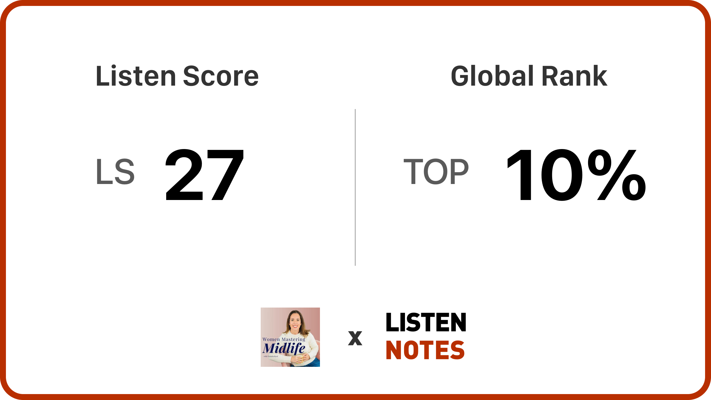 Women Mastering Midlife | Listen Notes