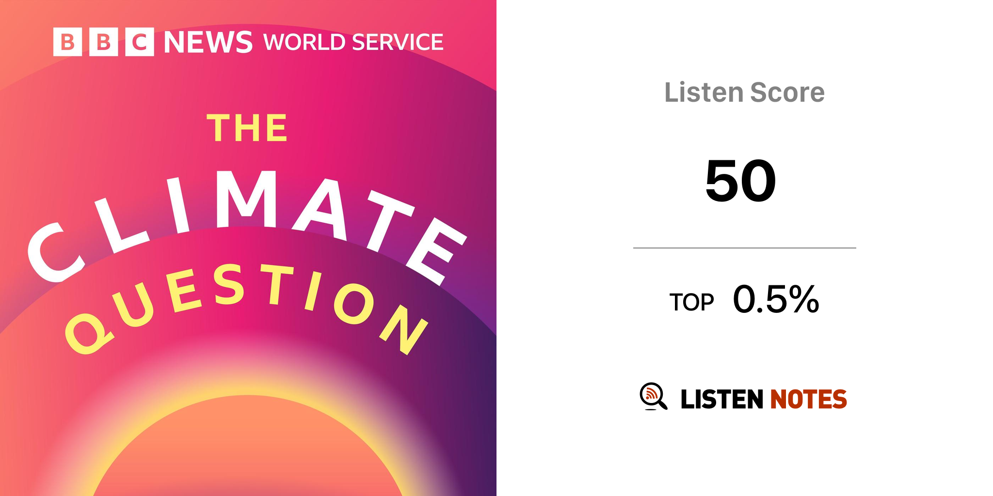 The Climate Question (podcast) - BBC World Service | Listen Notes