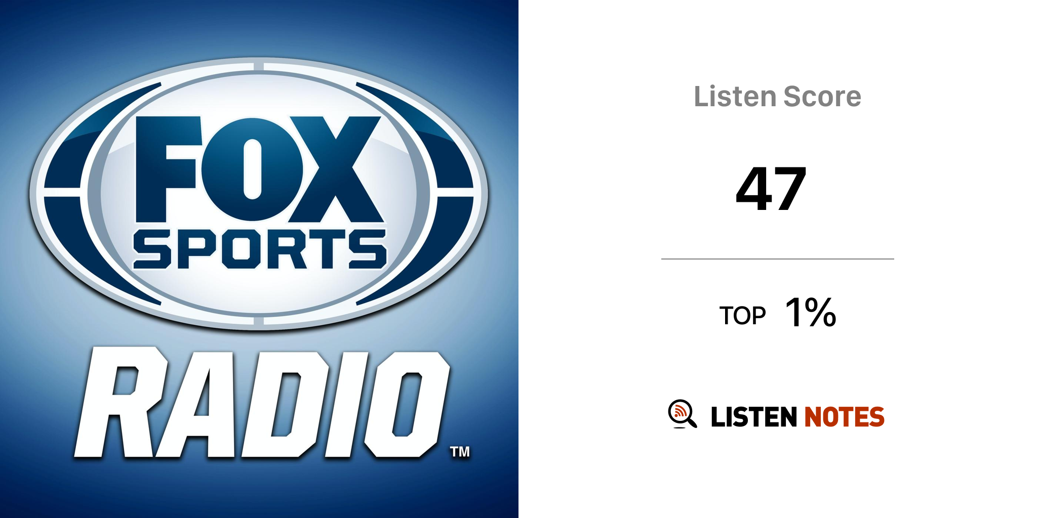 Fox Sports Radio (podcast) - Fox Sports Radio - iHeartRadio