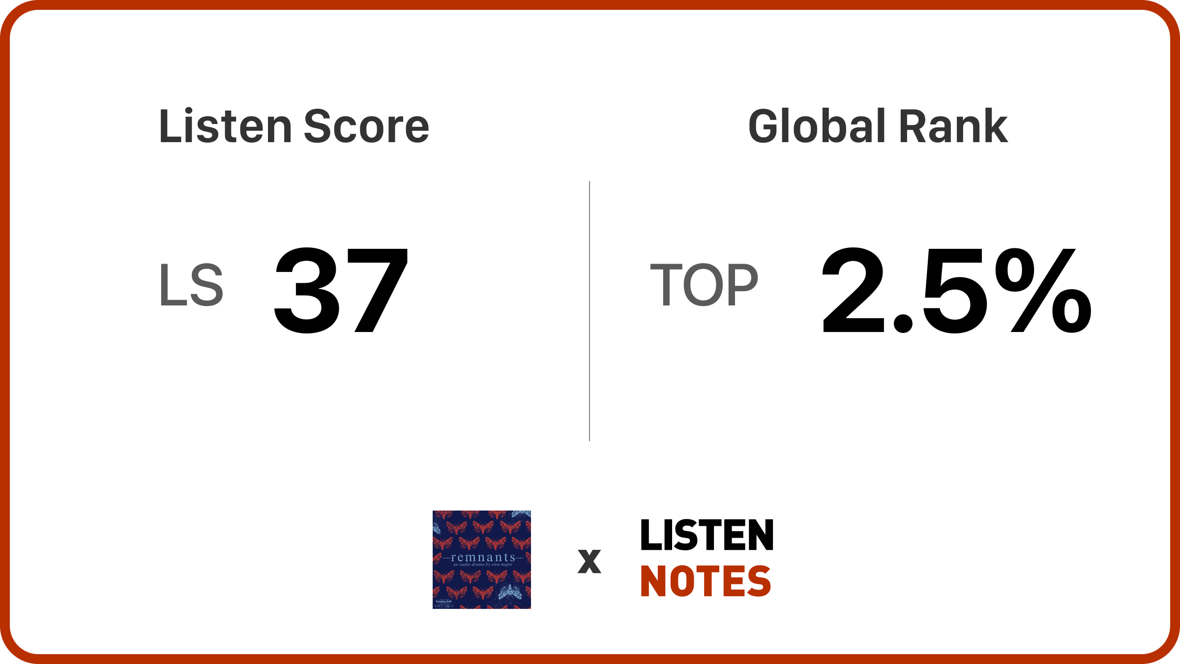 Remnants : An Audio Drama | Listen Notes