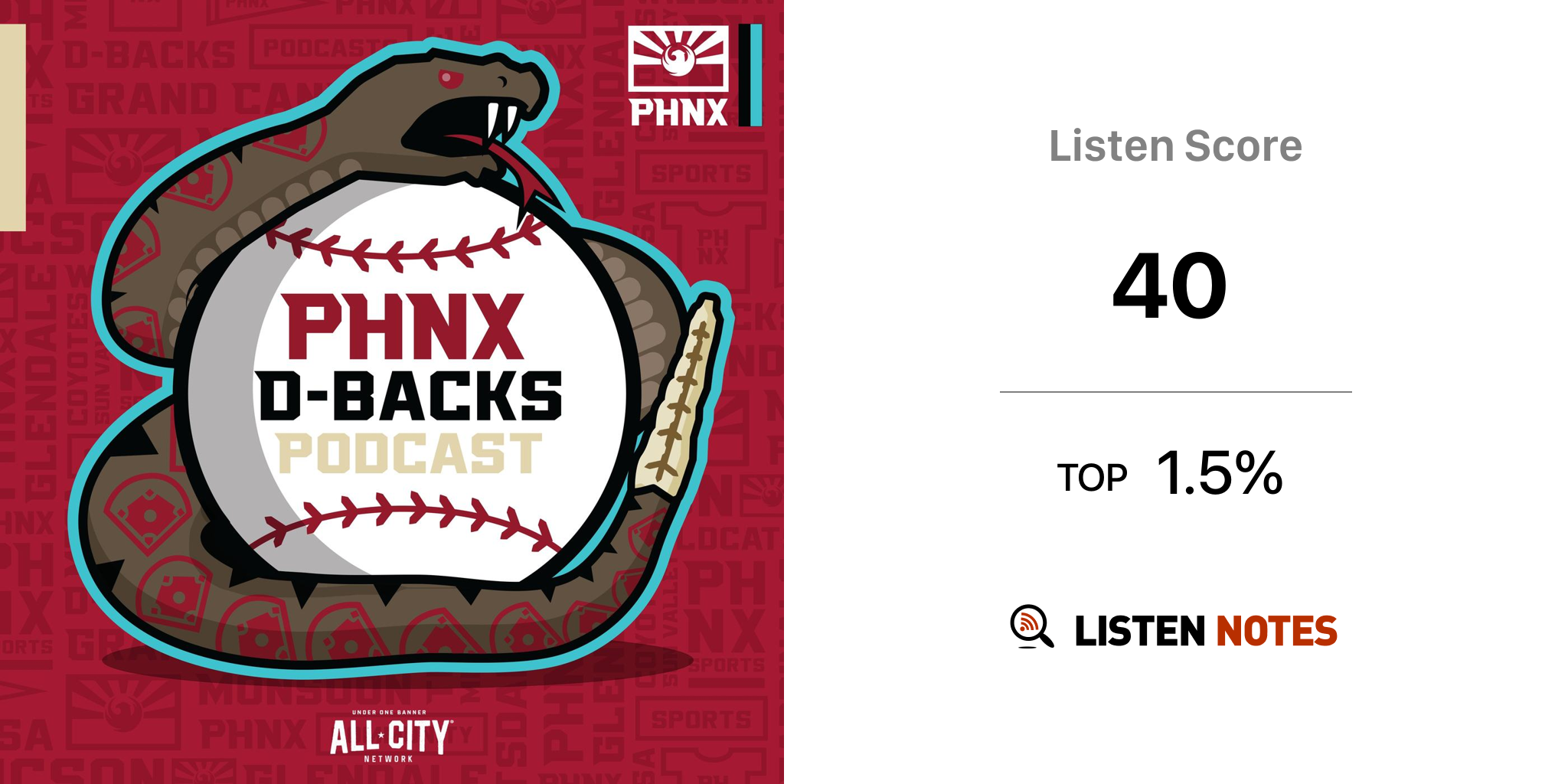 PHNX Diamondbacks Podcast - Rocky fortune
