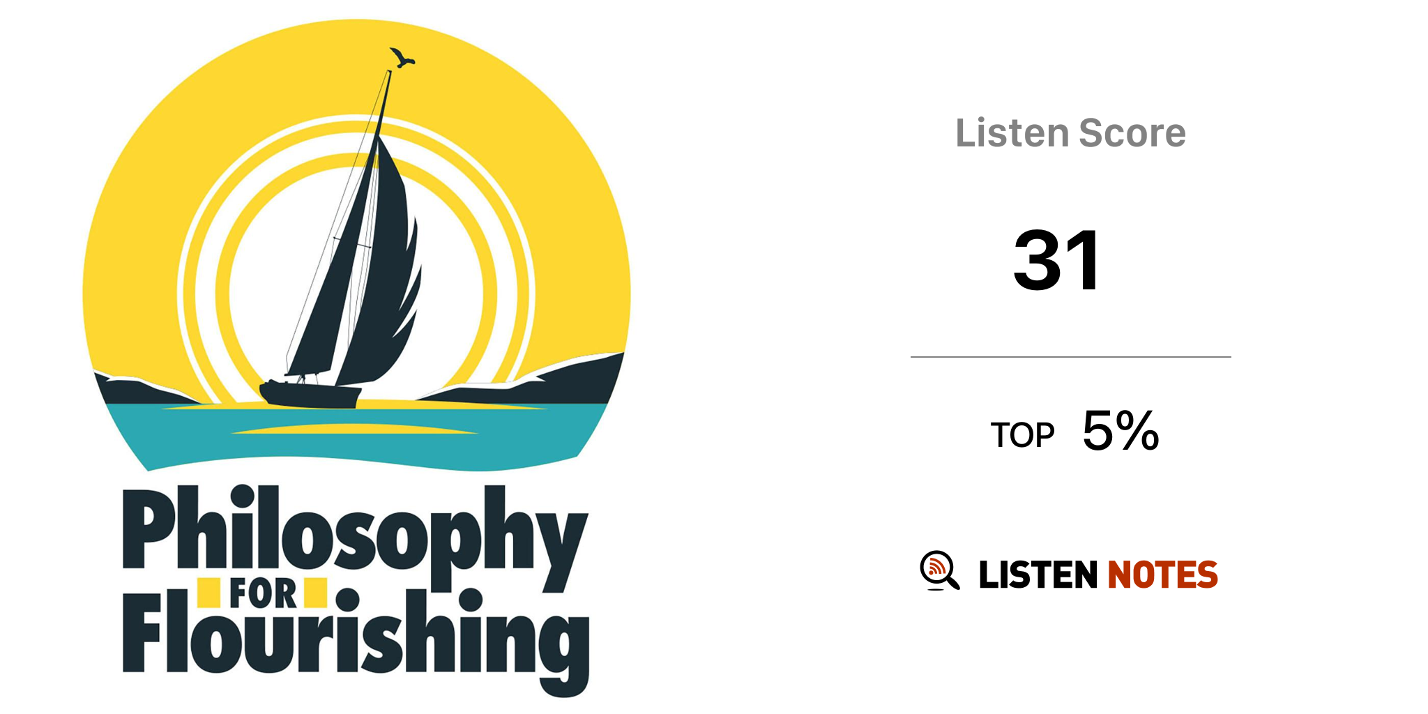 Philosophy For Flourishing (podcast) Objective Standard Institute