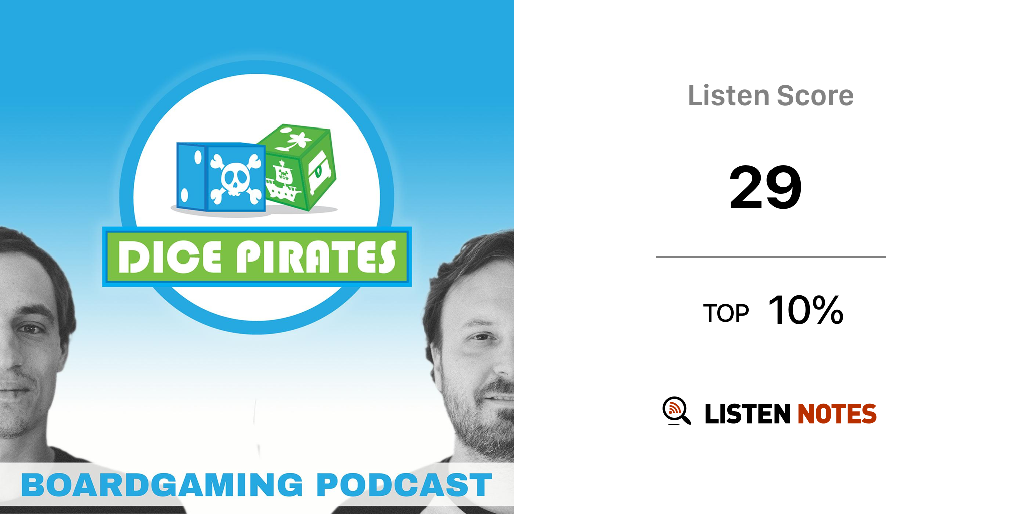 The Dice Pirates  a podcast by Ian Kenyon & Matt Clower