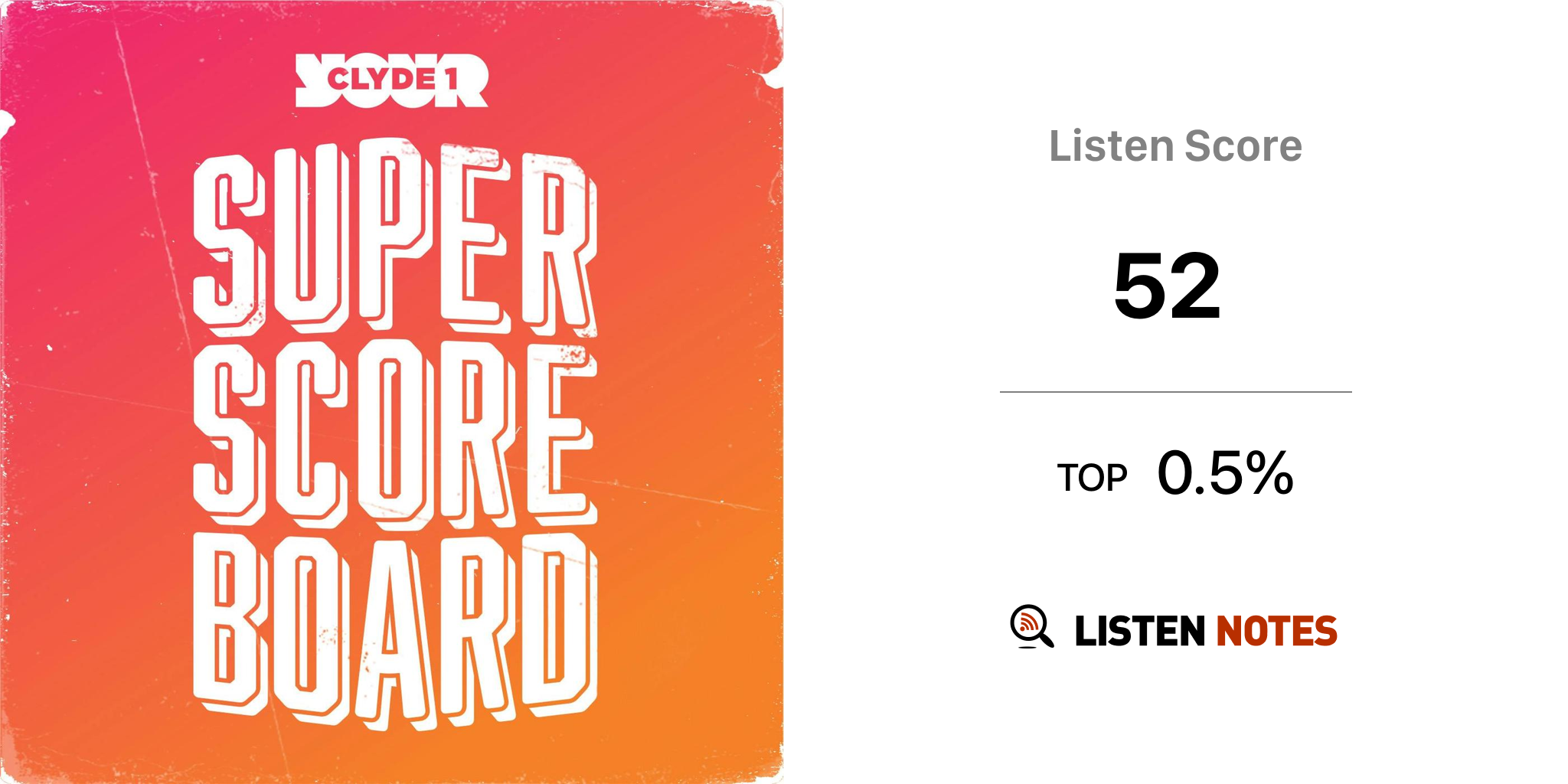 superscoreboard podcast bauer media listen notes