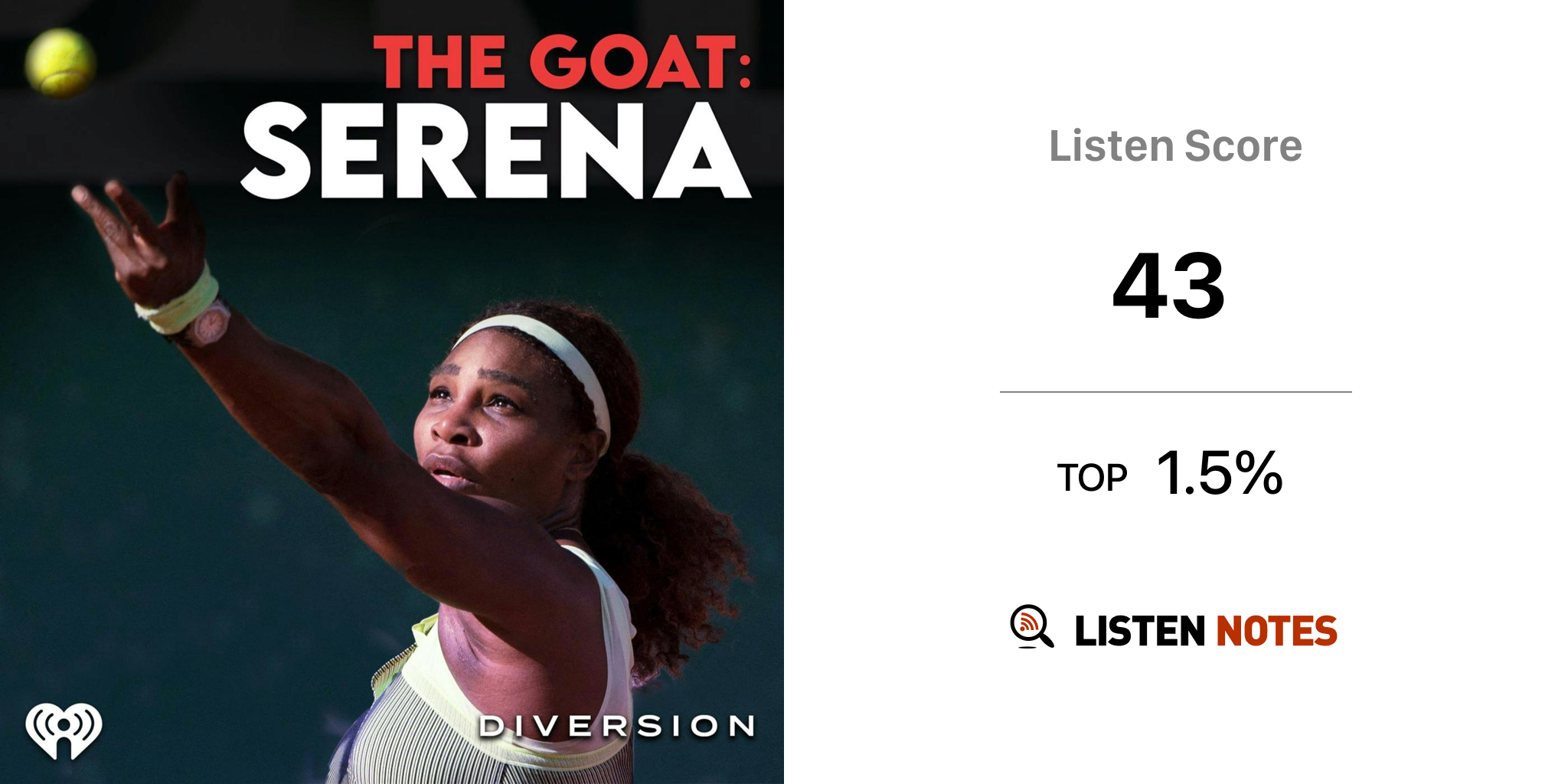 The GOAT Serena Williams (pódcast) Diversion Audio Listen Notes