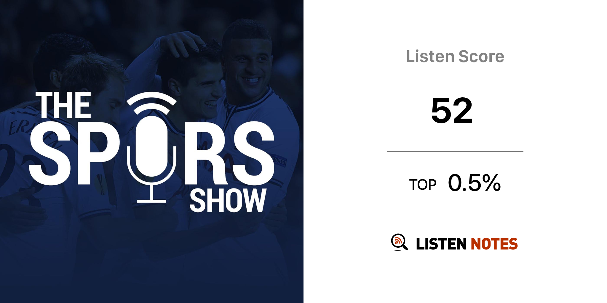 The Spurs Show (podcast)