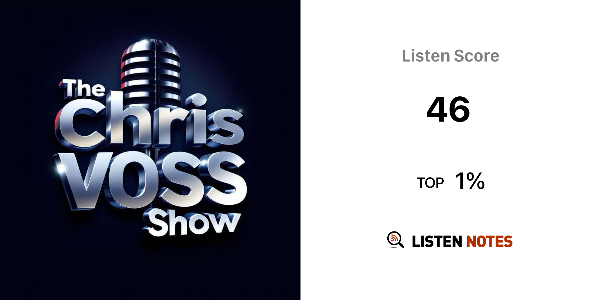 Chris Voss - The Chris Voss Show Podcast