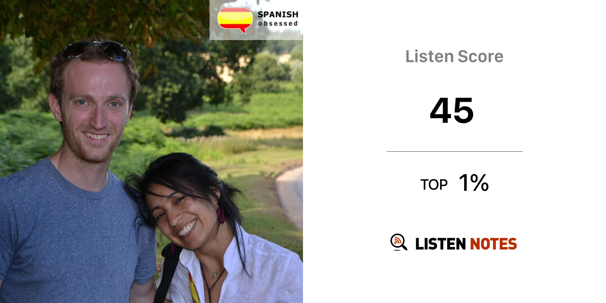 Intermediate Spanish - Spanish Obsessed (podcast) - Spanish ...