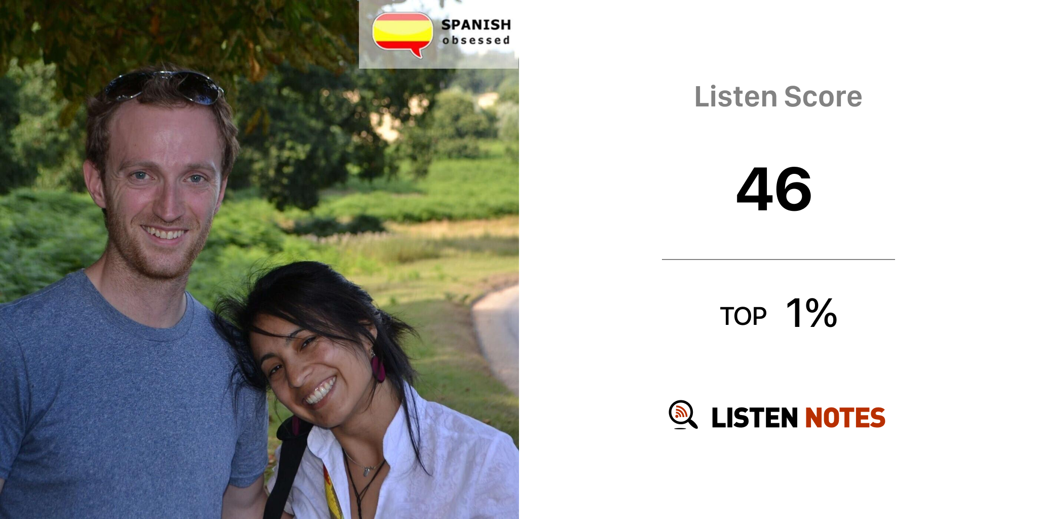 Intermediate Spanish - Spanish Obsessed (podcast) - Spanish ...