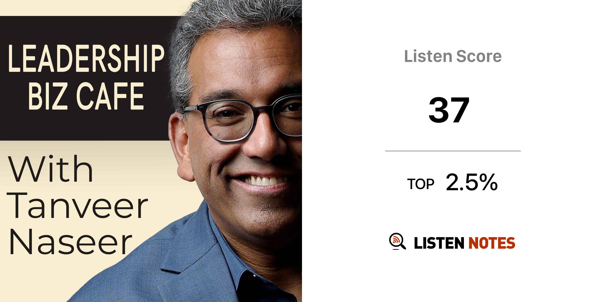 Leadership Biz Cafe With Tanveer Naseer podcast Tanveer Naseer 