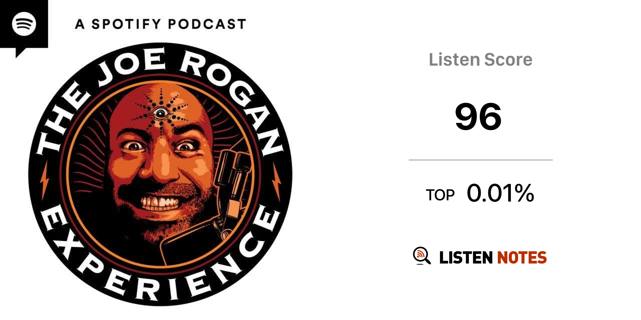 Black Keys' Patrick Carney Torches the Music Biz on Joe Rogan Podcast