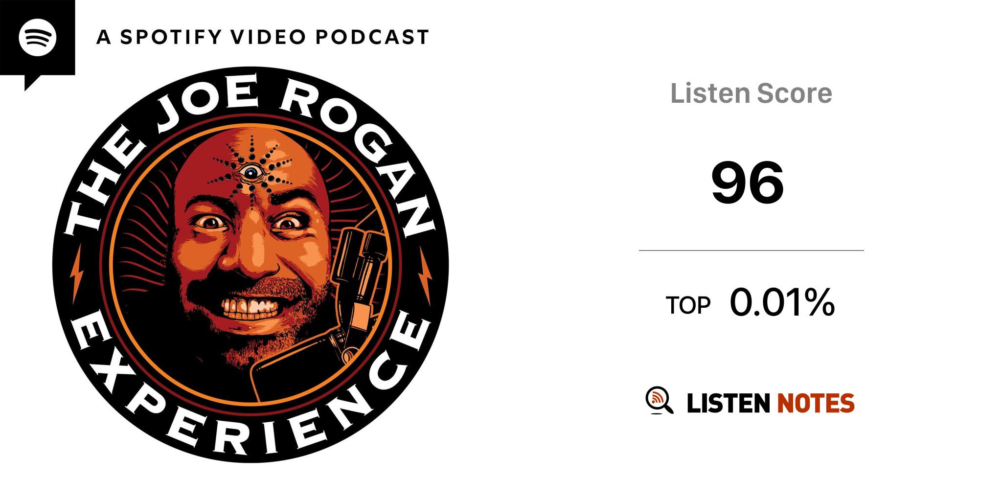 The Joe Rogan Experience (podcast) - Joe Rogan