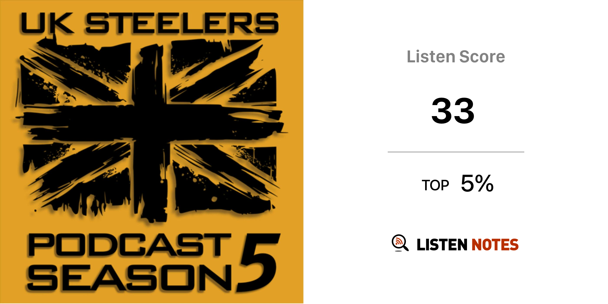 UK Steelers Podcast - UKSP Productions | Listen Notes