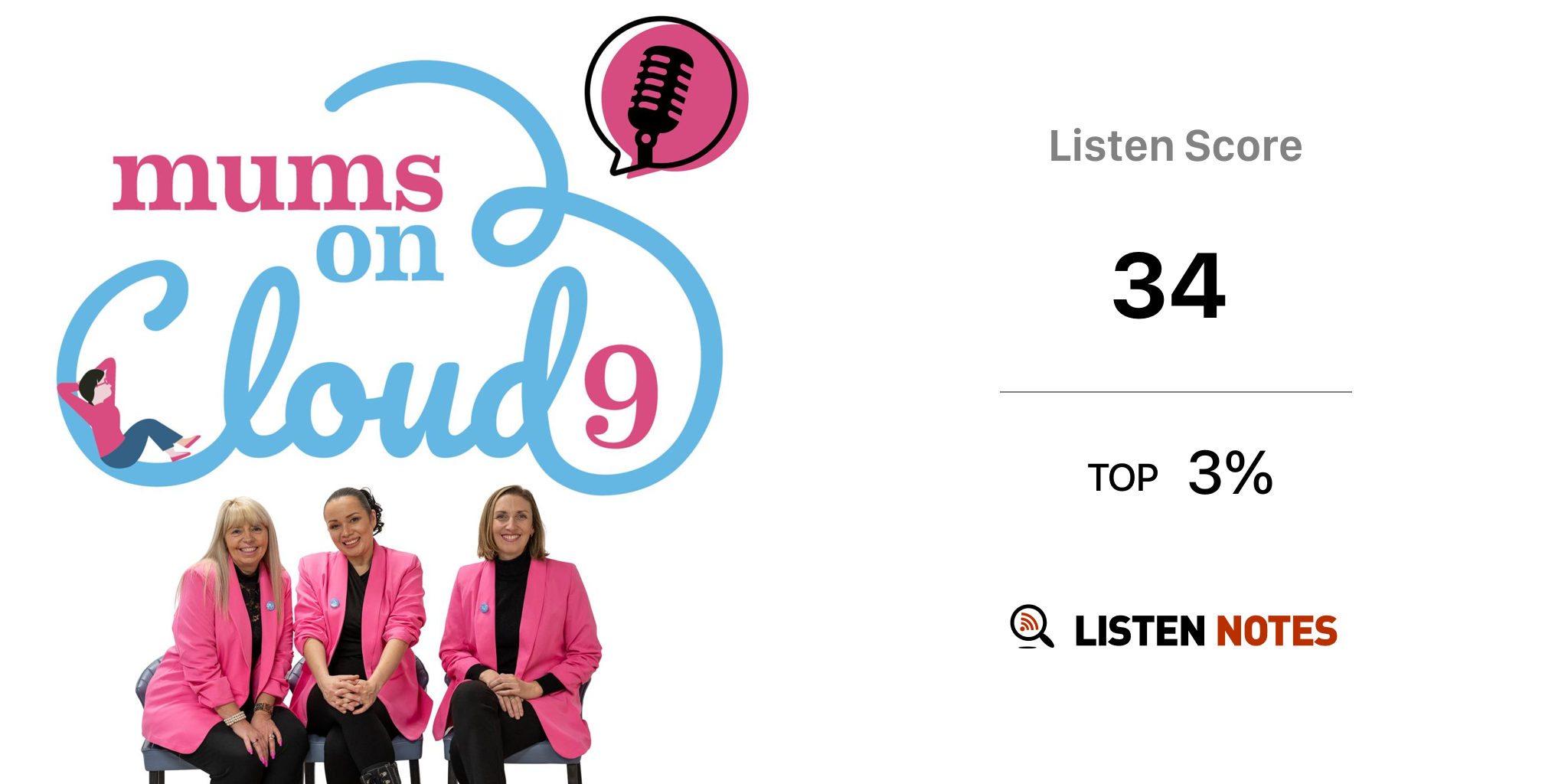 Mums on Cloud Nine Podcast Show - Supermums