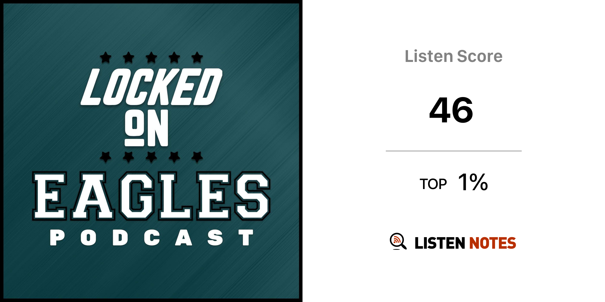 Locked On Eagles - Locked On Podcast Network