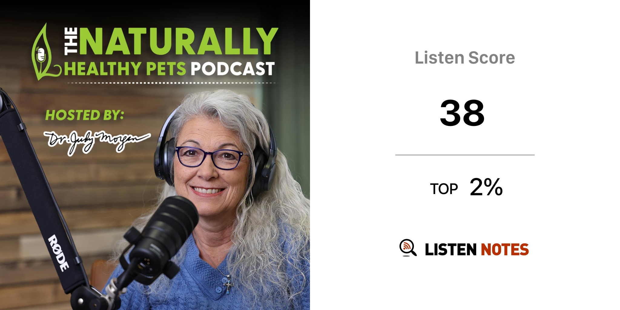 Naturally Healthy Pets Podcast Dr. Judy Listen Notes