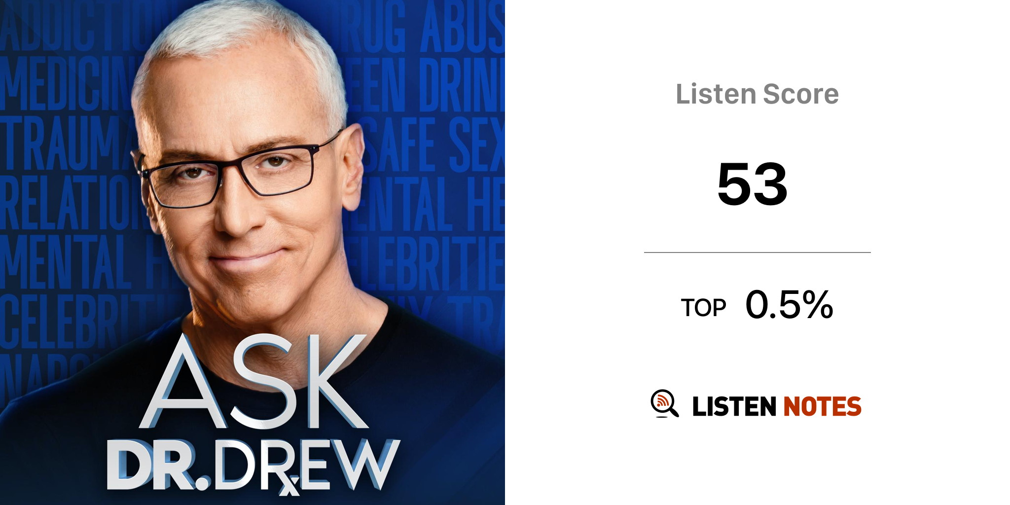 Ask Dr. Drew (podcast) Dr. Drew Listen Notes