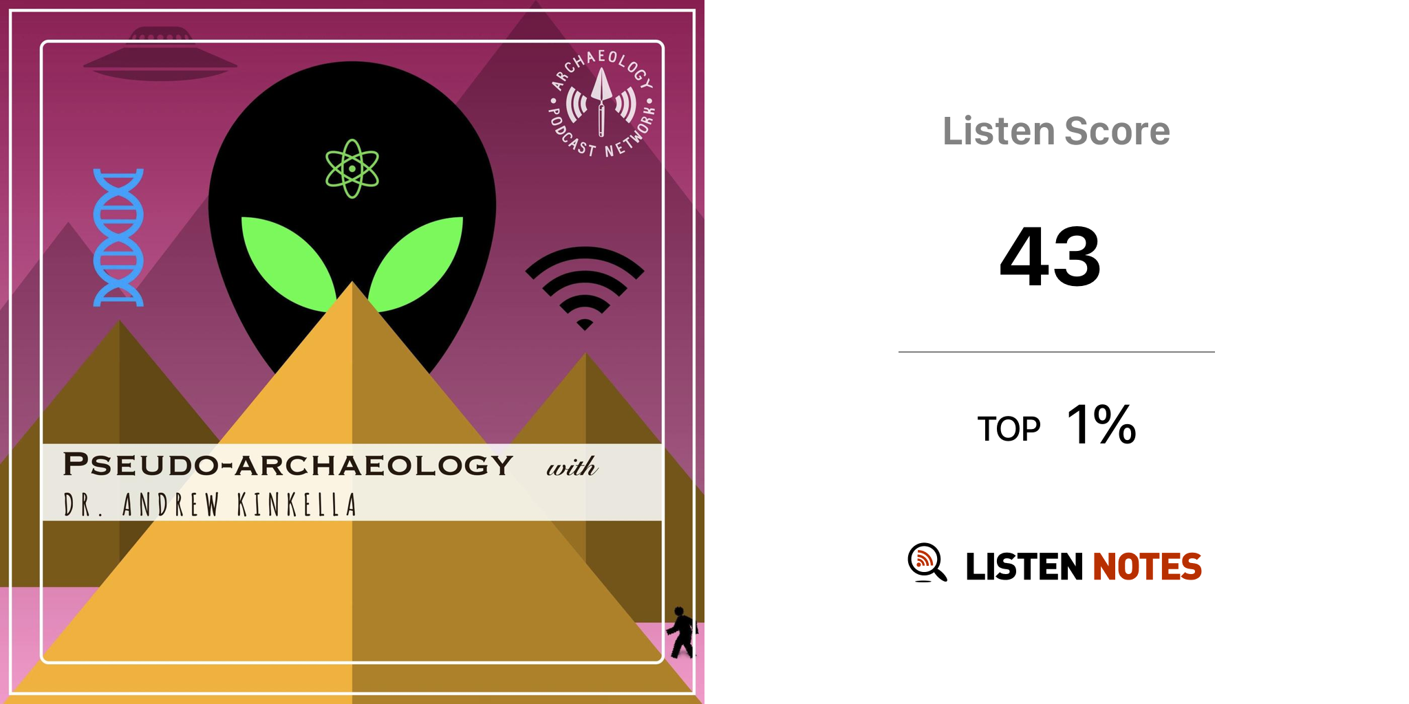 PseudoArchaeology (podcast) Archaeology Podcast Network Listen Notes