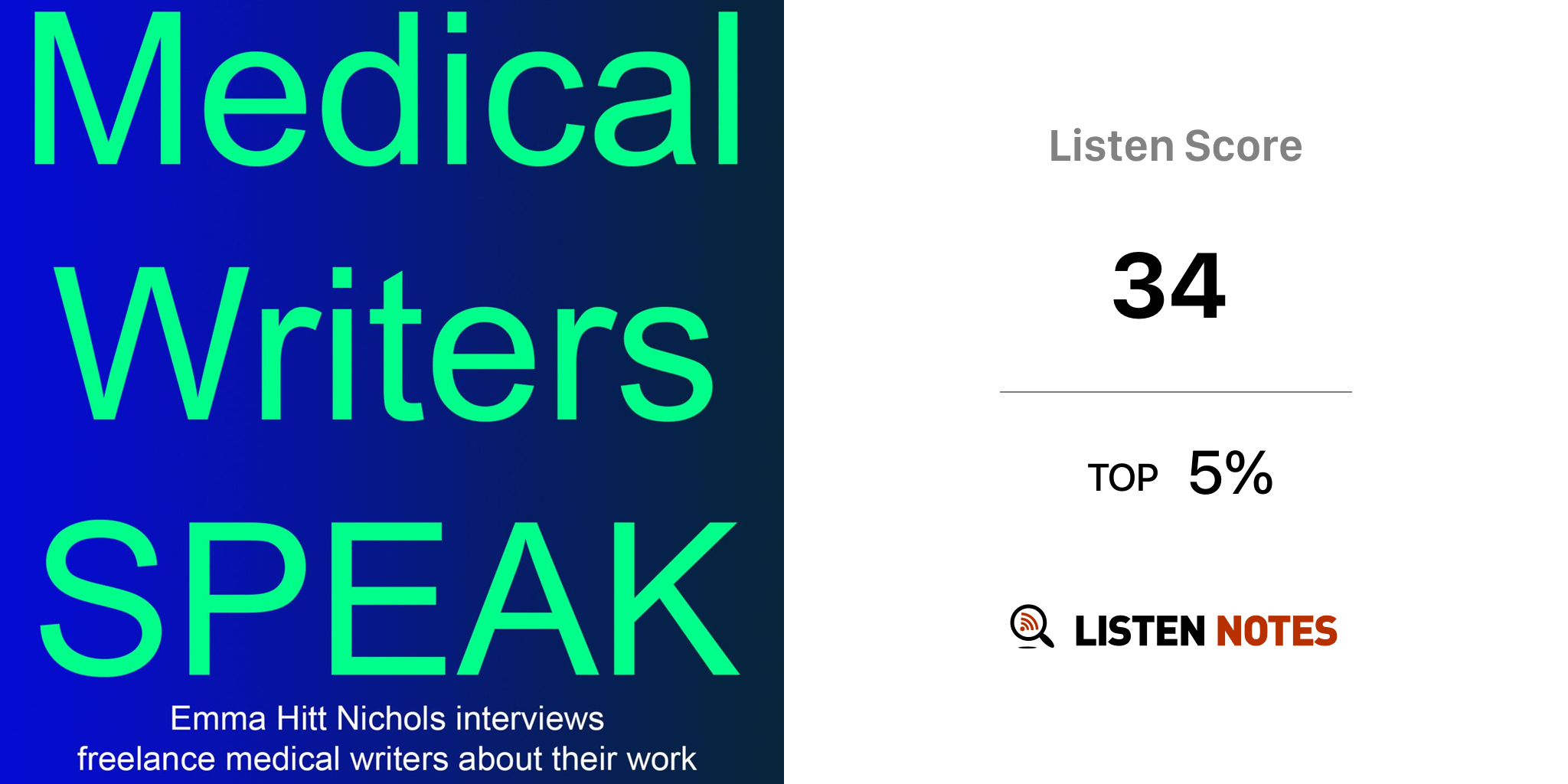 MedicalWritersSpeak's podcast - Emma Hitt Nichols, PhD | Listen Notes