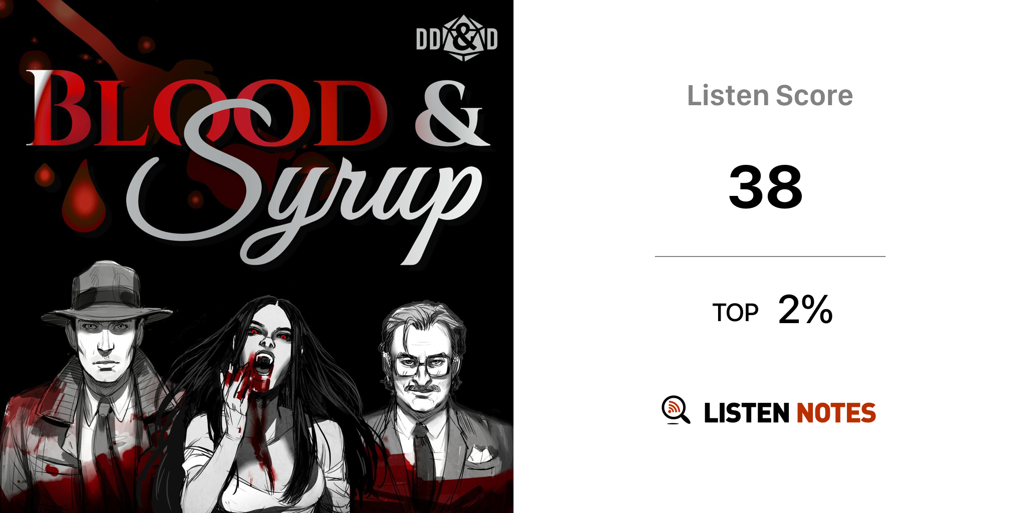 2.13 - Eating Each Other by Blood & Syrup: A Vampire the Masquerade Podcast