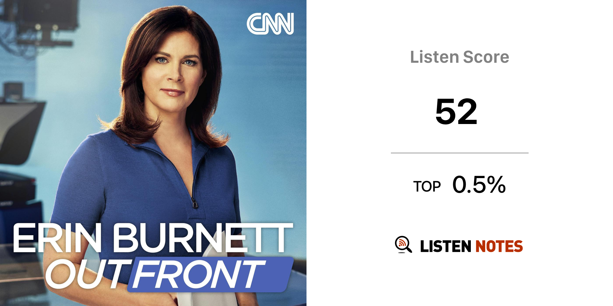 Erin Burnett Outfront Pódcast Cnn Listen Notes