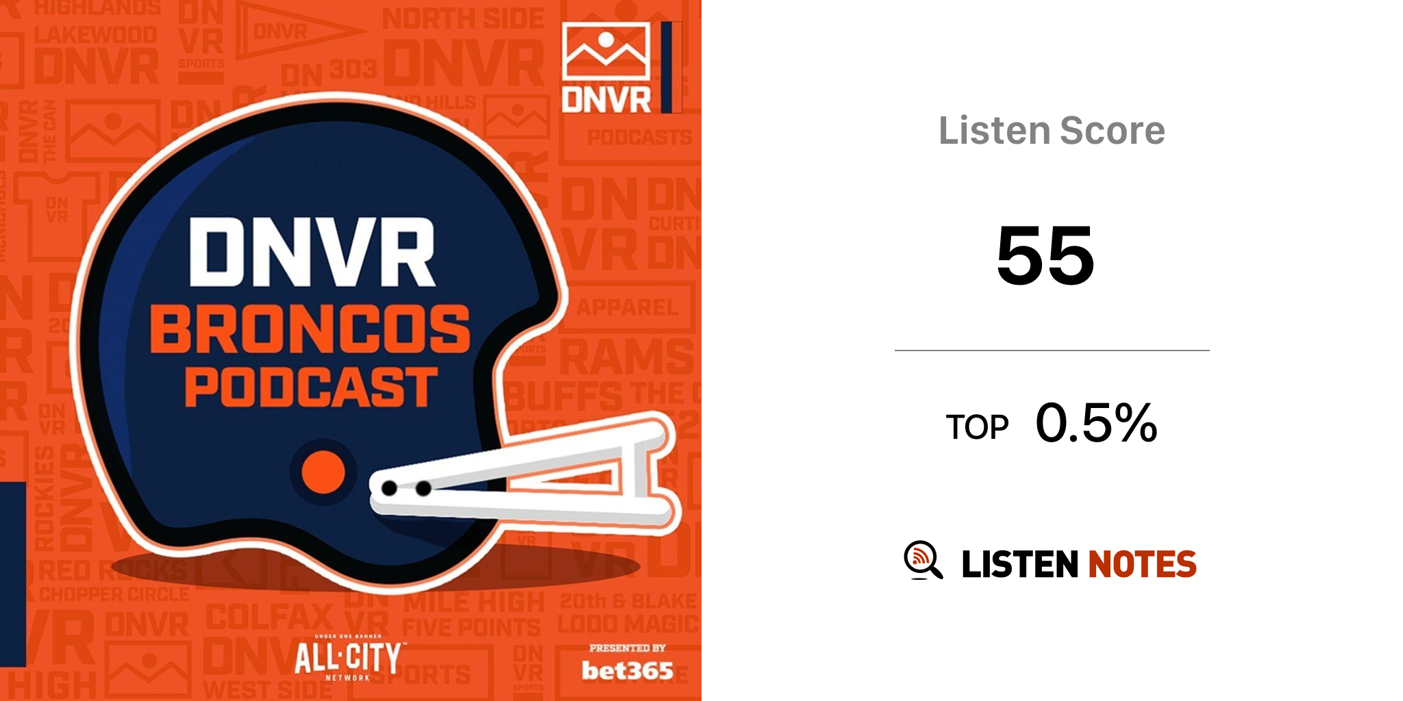 DNVR Broncos Podcast: The fans have spoken: Revealing the clear second-best  player on the Denver Broncos after Pat Surtain