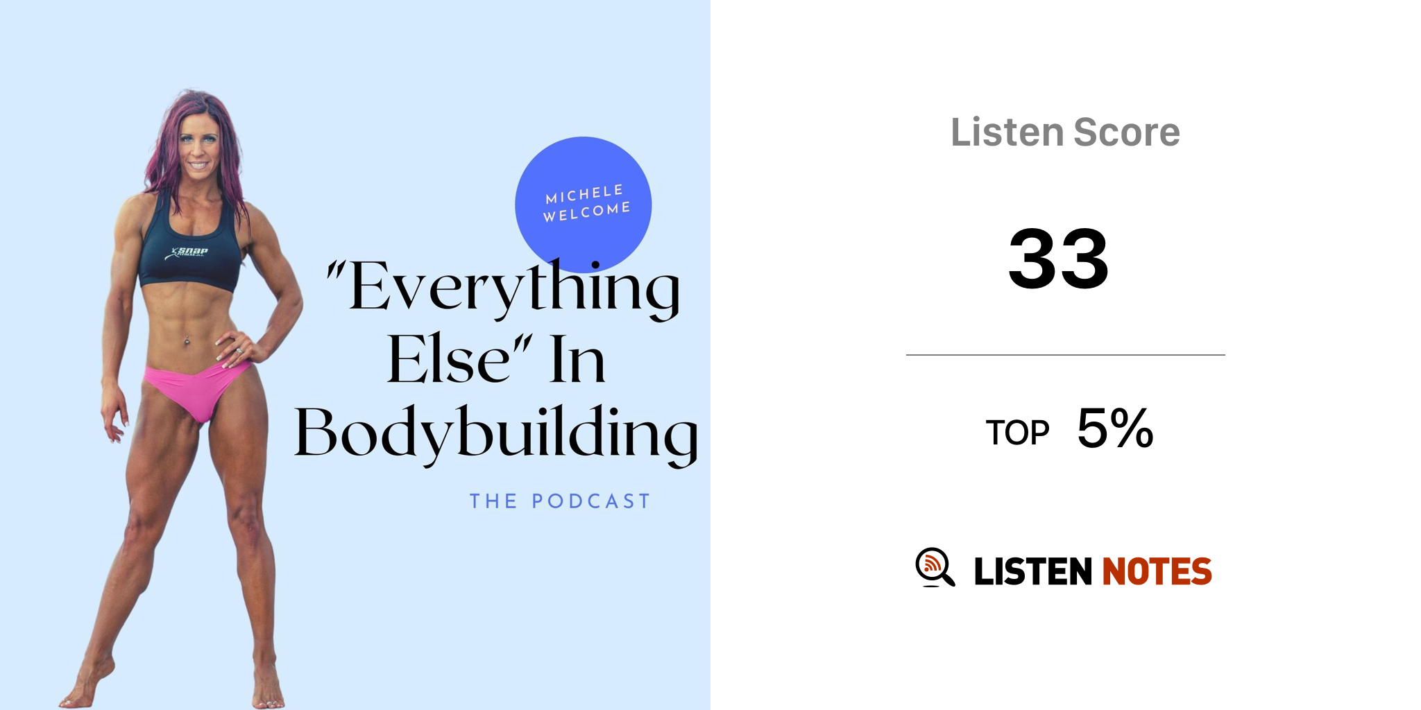 Everything Else In Bodybuilding podcast Michele Welcome