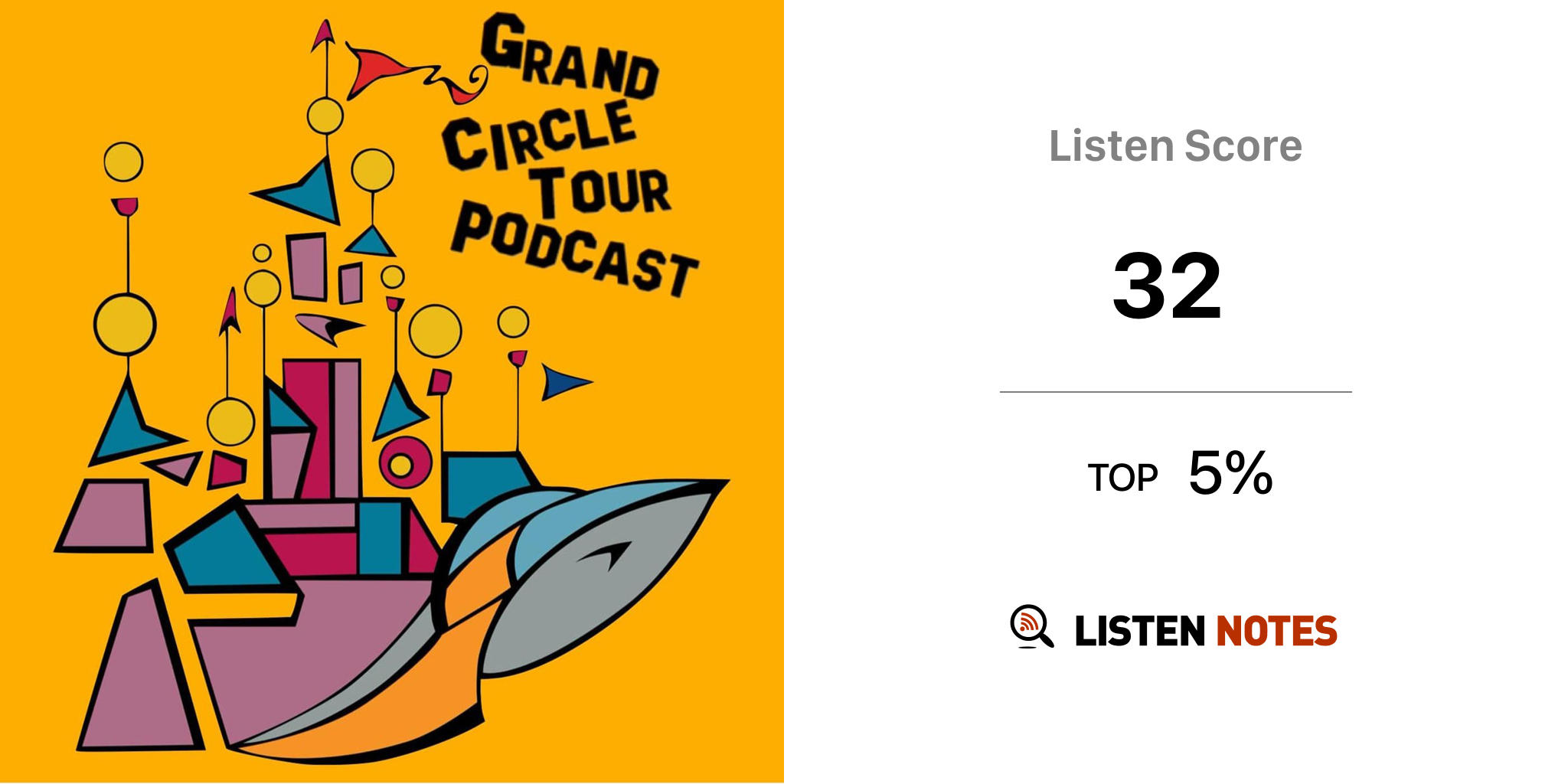 Grand Circle Tour Podcast - Your Tour Guides | Listen Notes