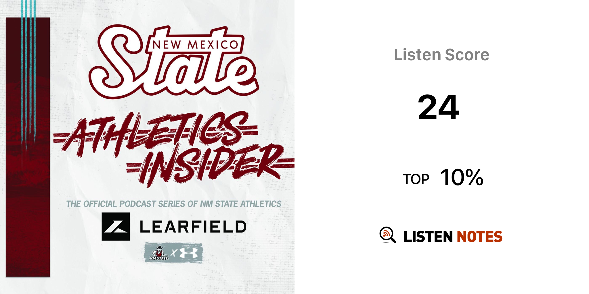 NM State Athletics Insider (podcast) The Varsity Podcast Network