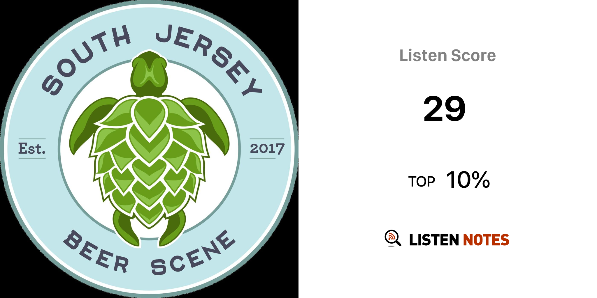 The South Jersey Beer Scene Podcast John Couchoud Listen Notes