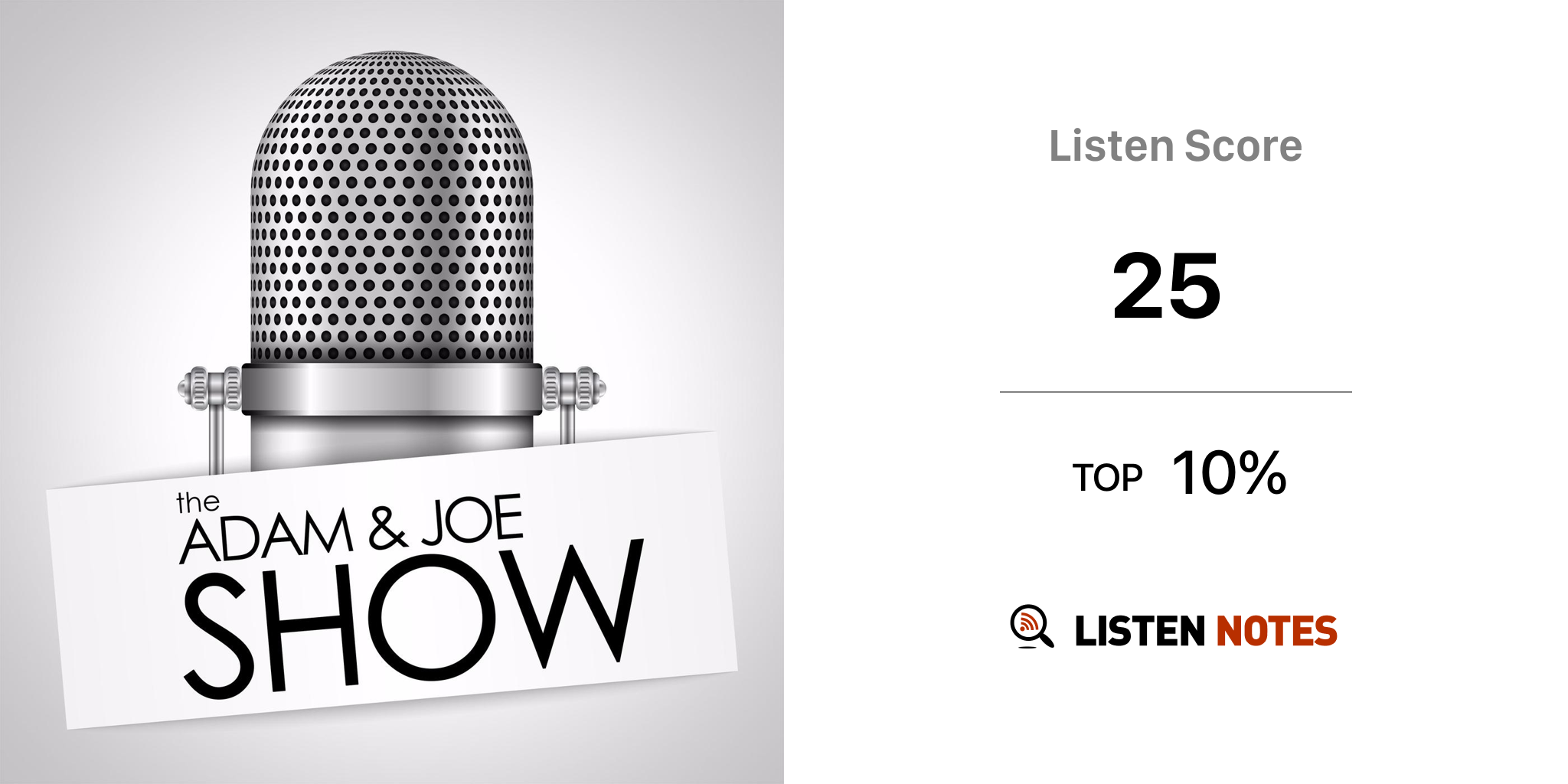 The Adam & Joe Show (podcast) - 30 Minute Show with Adam and Joe ...