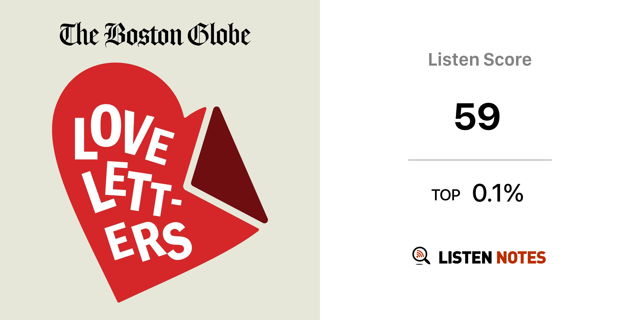 Love Letters Podcast The Boston Globe Listen Notes 