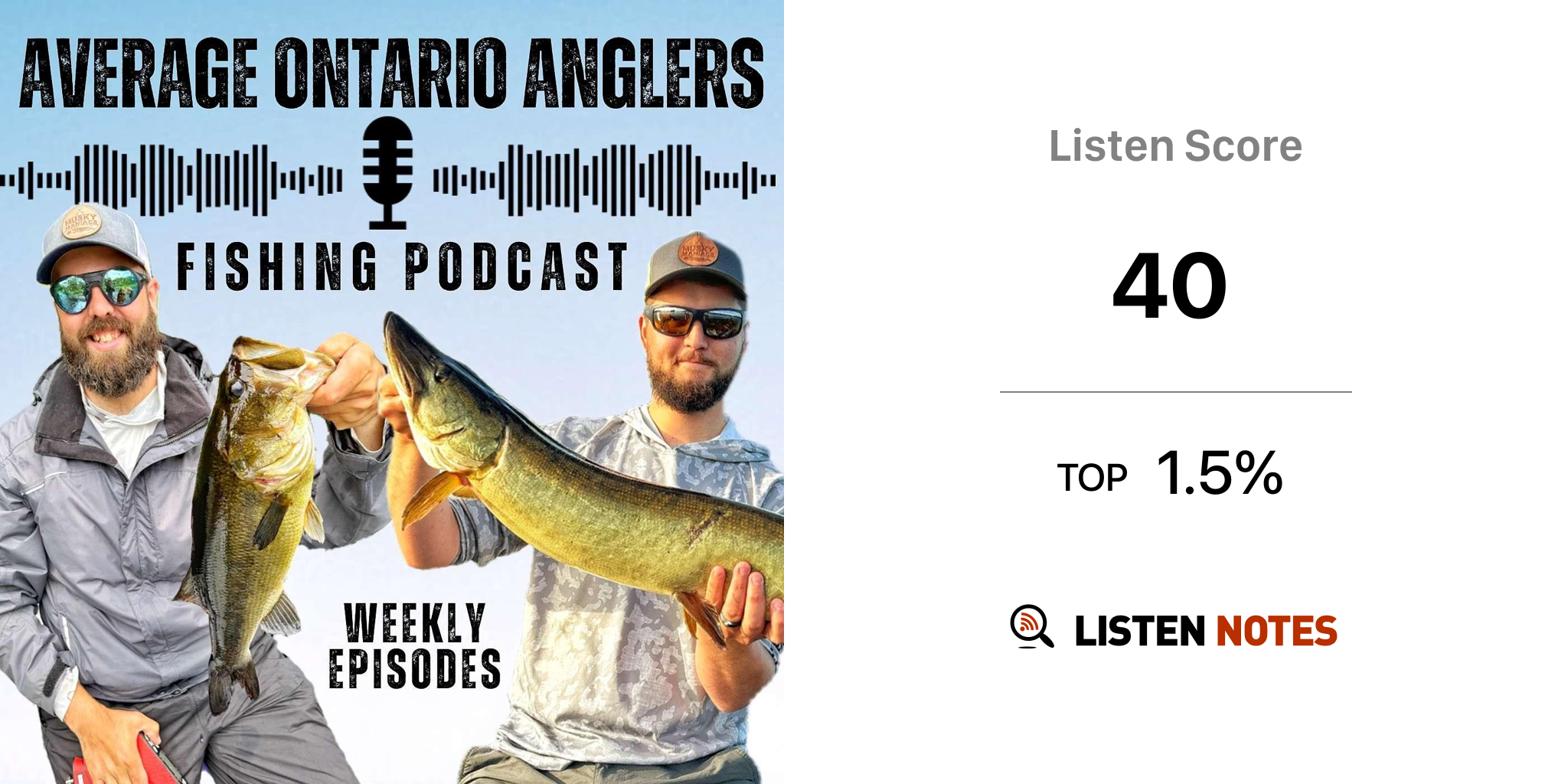 Steelhead Fishing Ontario - Fishing Podcast 