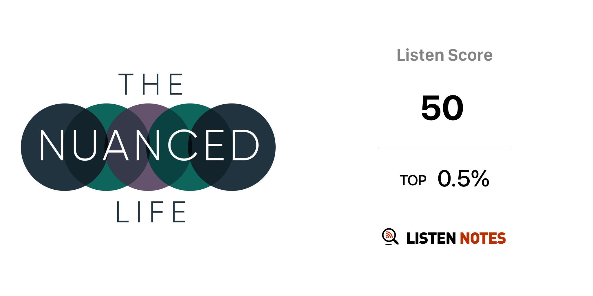 the nuanced life on spotify