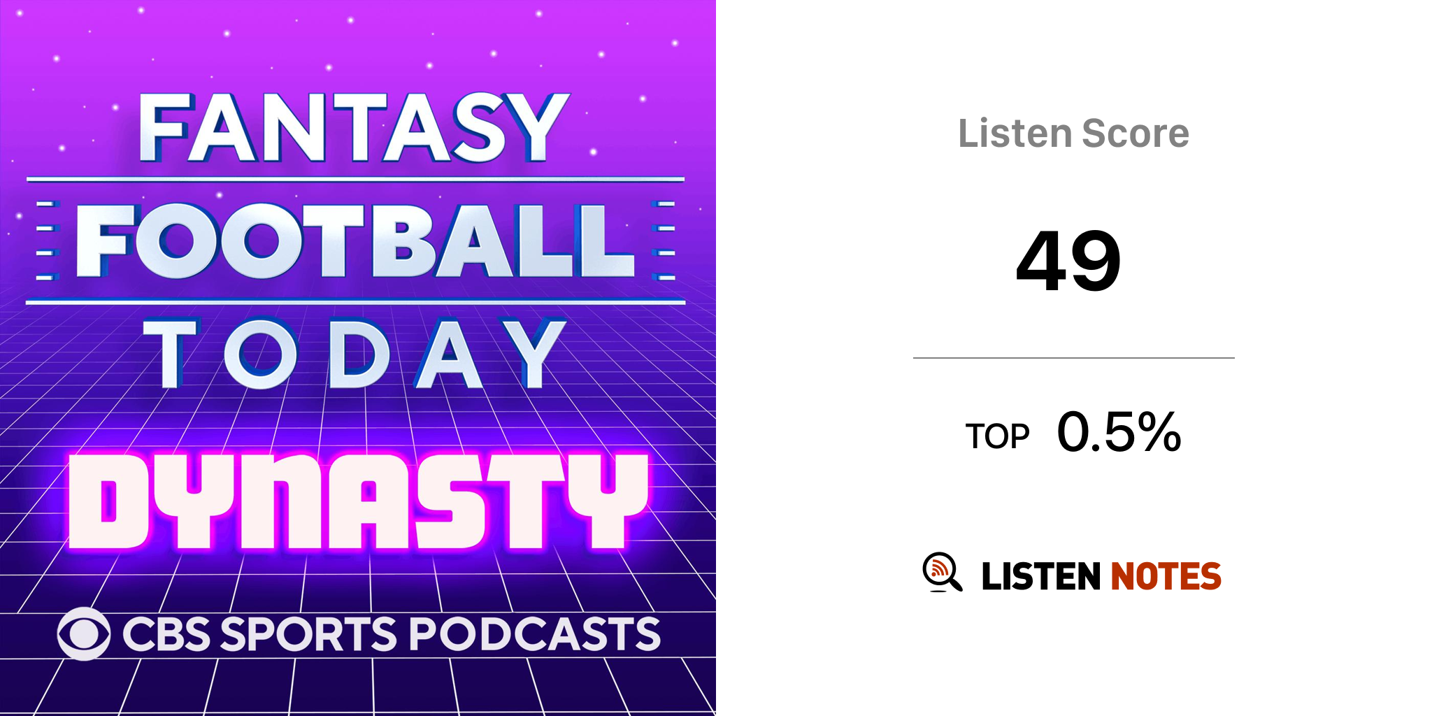 Fantasy Football Today Dynasty (podcast) - CBS Sports, Fantasy Football  Dynasty, Dynasty Fantasy Football, FFT Dynasty, Fantasy Football, Dynasty,  NFL