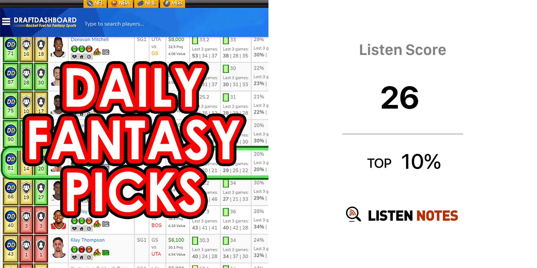 DraftKings Picks + FanDuel Picks (podcast) - Draft Dashboard