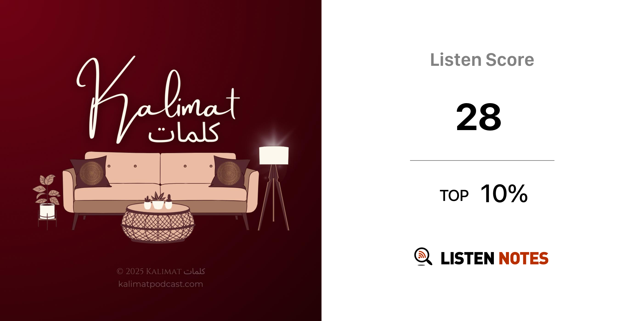 Kalimat كلمات (podcast) Kalimat كلمات Podcast Hosted By Shaharbano