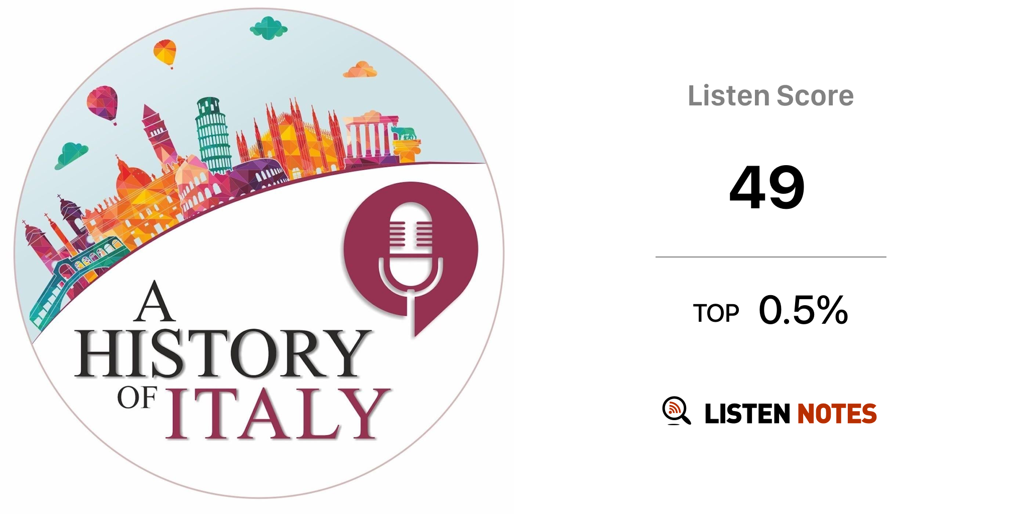 A History of Italy (podcast) Mike Corradi Listen Notes