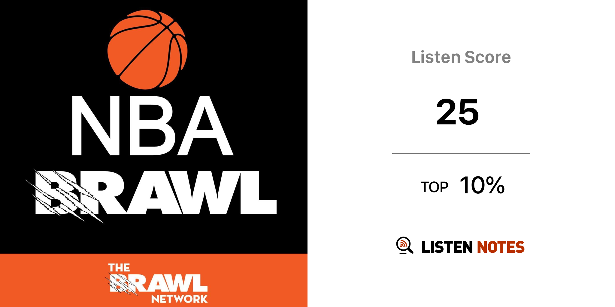 NBA Brawl (podcast) The Brawl Network Listen Notes