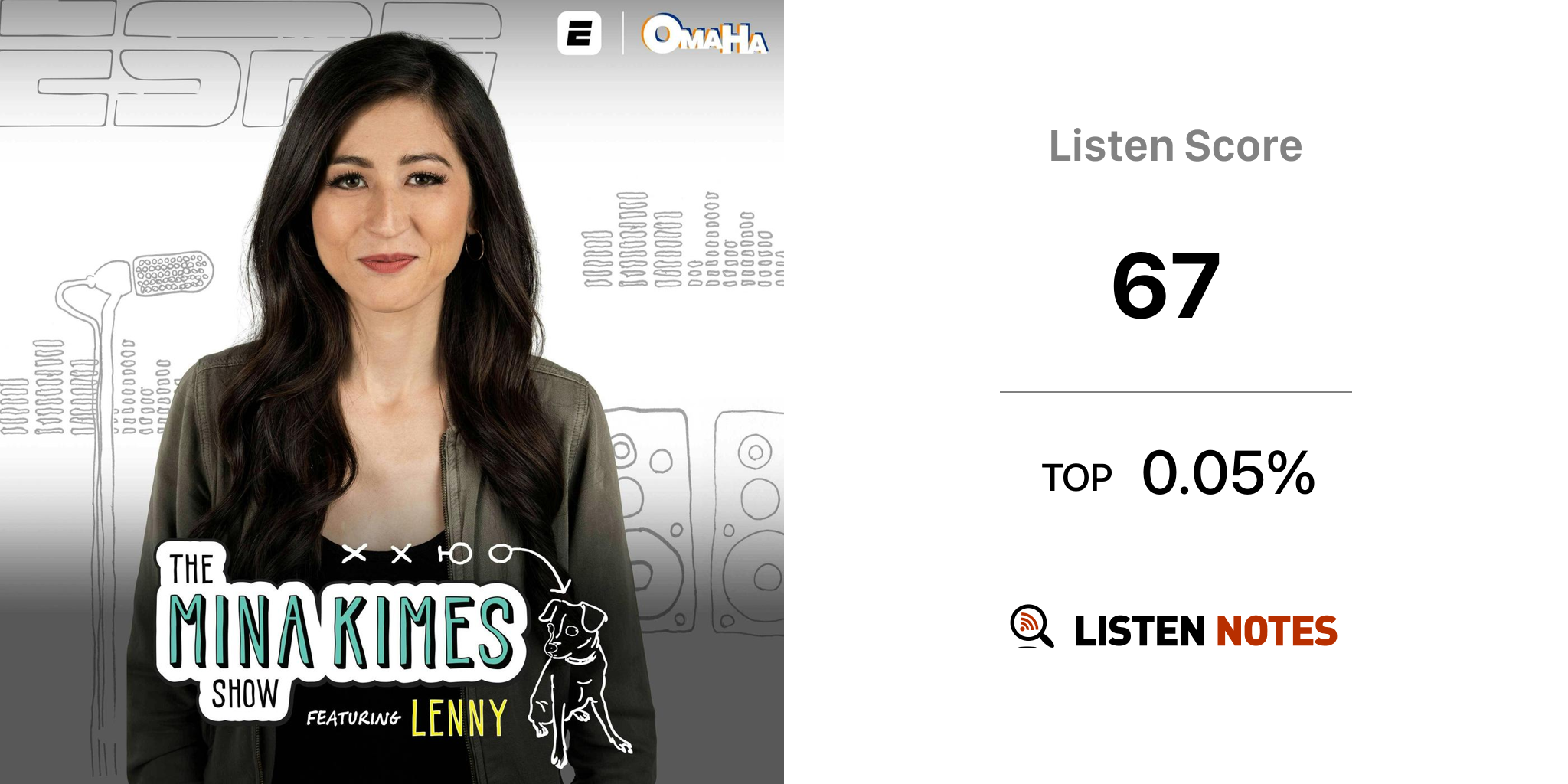 The Mina Kimes Show featuring Lenny (podcast) ESPN, Omaha Productions