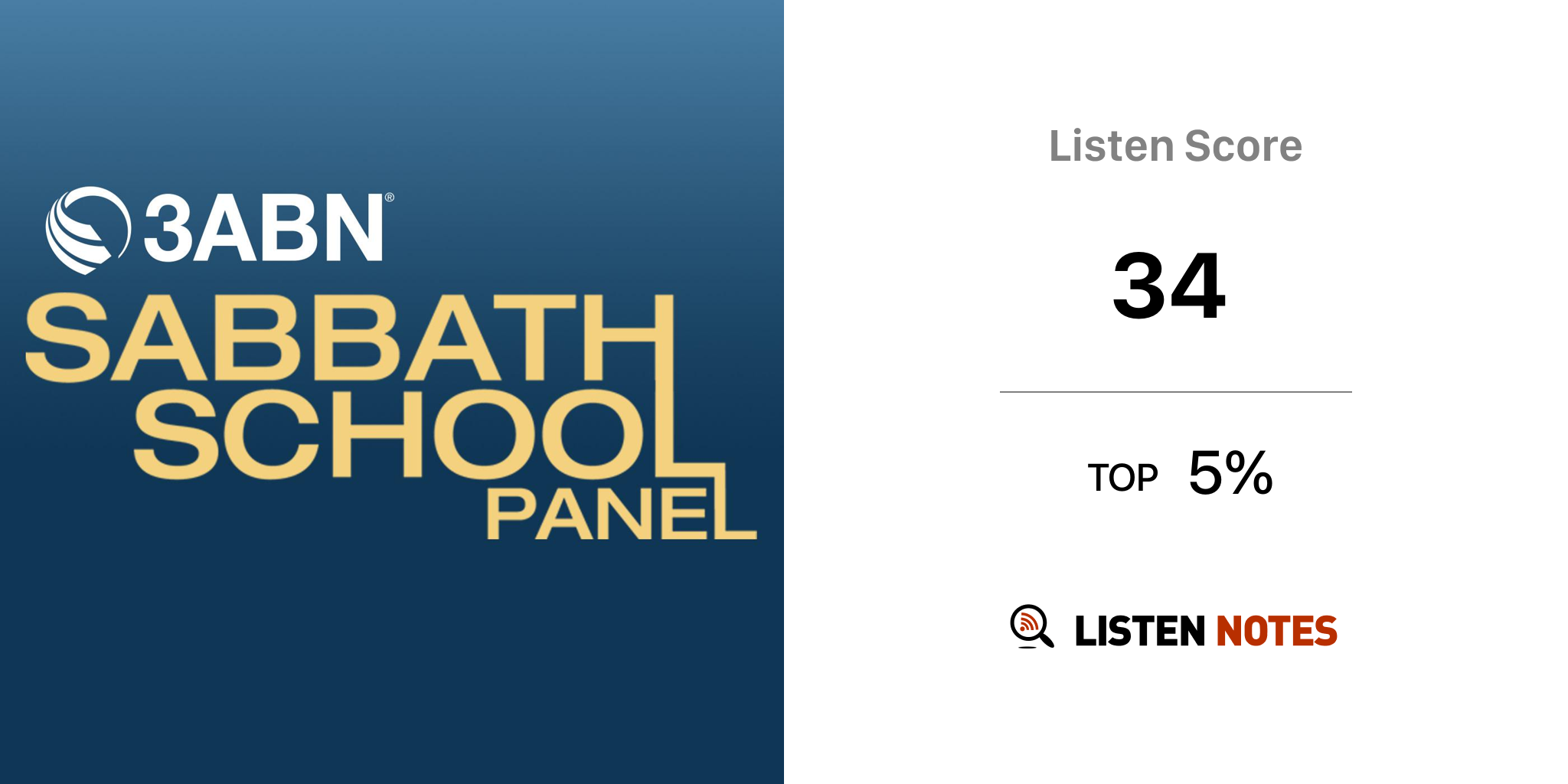 3abn Sabbath School Panel Podcast 3abn Listen Notes