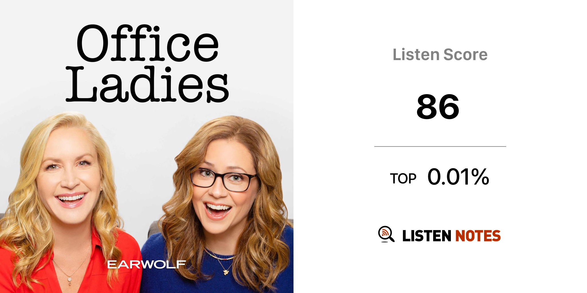 Office Ladies Podcast Earwolf And Jenna Fischer And Angela Kinsey