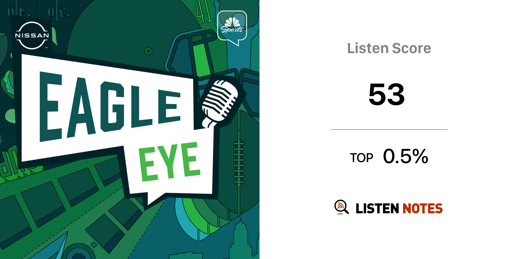 Eagle Eye: A Philadelphia Eagles Podcast